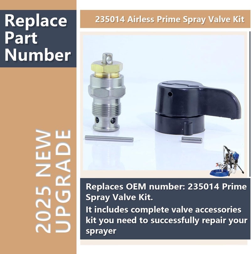 KUEDPEZ 235014 Prime Spray Valve and Drain Valve for Graco 390 395 490 495 595 3400, 210 230, with Tungsten Ball, Stainless Steel Replacement for Graco Airless Paint Sprayers (2 Pack) - Image 5